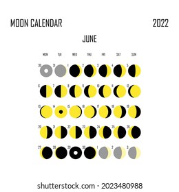June 2022 Moon calendar. Astrological calendar design. planner. Place for stickers. Month cycle planner mockup. Isolated black and white background.