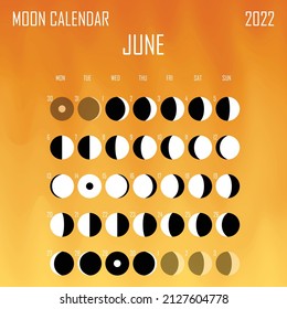 June 2022 Moon calendar. Astrological calendar design. planner. Place for stickers. Month cycle planner mockup. Isolated black and white background.