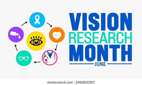 Juni ist Vision Research Month Hintergrund Vorlage. Festliche Musik-Konzept. Verwenden Sie, um Hintergrund-, Banner-, Plakat-, Karten- und Poster-Design-Vorlage mit Textinschrift und Standardfarbe.