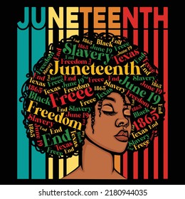 Juneteent, Black Women, Natural Hair Afro word. Vector Design.