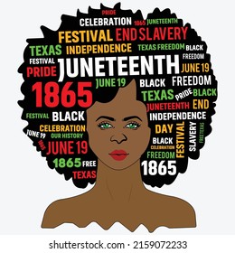 Juneteenth 1865,  Happy Juneteenth day shirt print template typography design for vector file.