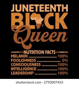 Juneteenth Black Queen Nutrition Facts T-shirt Design