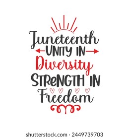 Juneteenth custom typography t shirt design, Juneteenth vector files, vector t-shirt files, t shirt cut files