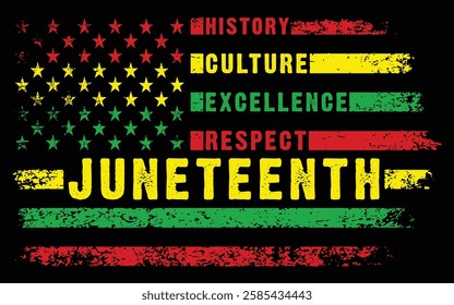 Juneteenth Flag with Pan-African Colors – History, Culture, Excellence, Respect