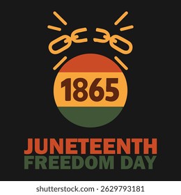 JUNETEENTH FREEDOM CELEBRATE 1865 19TH JUNE