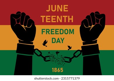 Juneteenth freedom day. Freedom or Emancipation day. Annual american holiday, celebrated in June 19. African American Liberation Day