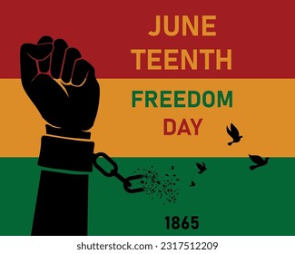 Juneteenth freedom day. Freedom or Emancipation day. Annual american holiday, celebrated in June 19. African American Liberation Day