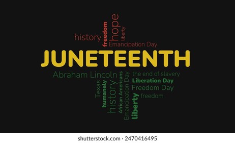 Juneteenth Freedom Day. Independence or Emancipation day. June 19. African-American history. Poster, greeting card, background.