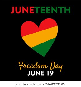 Juneteenth Freedom Day. June 19 Template for background, banner, card, poster