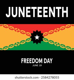 Juneteenth Freedom Day Poster Square Banner