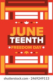 Juneteenth. Freedom and Emancipation day in June. Independence Day. Annual African-American holiday, celebrated in June 19. American history and heritage. Vector poster, illustration and banner