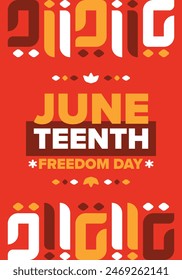 Juneteenth. Freedom and Emancipation day in June. Independence Day. Annual African-American holiday, celebrated in June 19. American history and heritage. Vector poster, illustration and banner