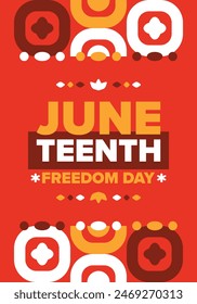 Juneteenth. Freedom and Emancipation day in June. Independence Day. Annual African-American holiday, celebrated in June 19. American history and heritage. Vector poster, illustration and banner