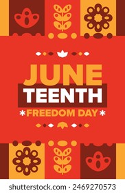 Juneteenth. Freedom and Emancipation day in June. Independence Day. Annual African-American holiday, celebrated in June 19. American history and heritage. Vector poster, illustration and banner