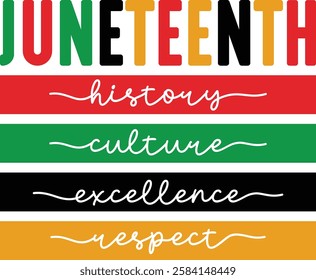 Juneteenth History Culture Excellence Respect design - Black History T-shirt Design, Black History PNG DXF EPS,  African American t-shirt design, Black History bundle