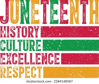 Juneteenth History Culture Excellence Respect design - Black History T-shirt Design, Black History PNG DXF EPS,  African American t-shirt design, Black History bundle