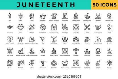 Juneteenth icon set with torch, light, candles, historical documents, proclamation, freedom fighters, galveston texas, genealogy icon. Simple line vector 
