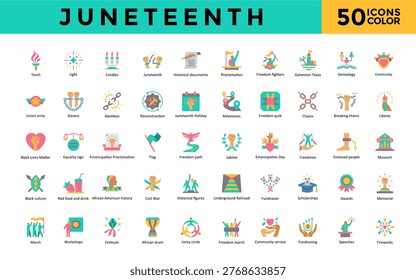 Juneteenth icon set with torch, light, candles, historical documents, proclamation, freedom fighters, galveston texas, genealogy icon. Simple flat color vector 
