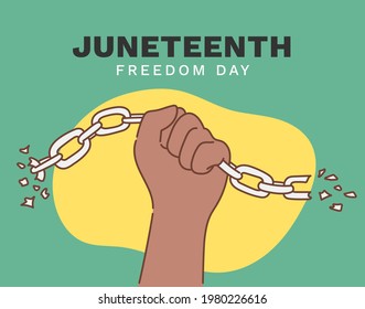 Juneteenth Independence Day. Freedom or Emancipation day. Annual american holiday, celebrated in June 19. African-American history and heritage. Poster, greeting card, banner