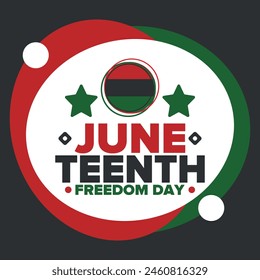 Juneteenth Independence Day. Freedom or Emancipation day. Annual american holiday, celebrated in June 19. African-American history and heritage. Poster, greeting card, banner and background. Vector