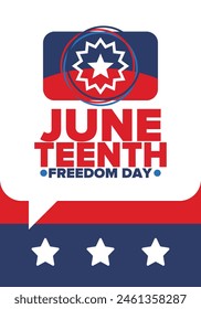 Juneteenth Independence Day. Freedom or Emancipation day. Annual american holiday, celebrated in June 19. African-American history and heritage. Poster, greeting card, banner and background. Vector