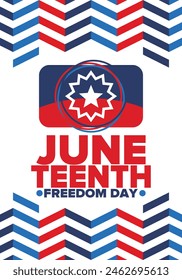 Juneteenth Independence Day. Freedom or Emancipation day. Annual american holiday, celebrated in June 19. African-American history and heritage. Poster, greeting card, banner and background. Vector