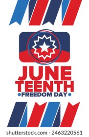 Juneteenth Independence Day. Freedom or Emancipation day. Annual american holiday, celebrated in June 19. African-American history and heritage. Poster, greeting card, banner and background. Vector