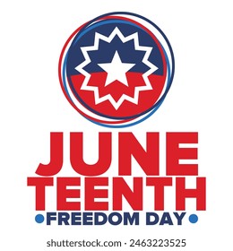 Juneteenth Independence Day. Freedom or Emancipation day. Annual american holiday, celebrated in June 19. African-American history and heritage. Poster, greeting card, banner and background. Vector