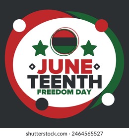 Juneteenth Independence Day. Freedom or Emancipation day. Annual american holiday, celebrated in June 19. African-American history and heritage. Poster, greeting card, banner and background. Vector