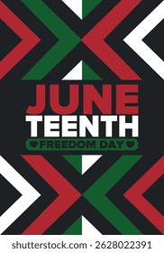 Juneteenth Independence Day. Freedom or Emancipation day. Annual american holiday, celebrated in June 19. African-American history and heritage. Poster, greeting card, banner and background. Vector