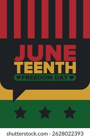 Juneteenth Independence Day. Freedom or Emancipation day. Annual american holiday, celebrated in June 19. African-American history and heritage. Poster, greeting card, banner and background. Vector