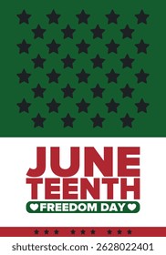 Juneteenth Independence Day. Freedom or Emancipation day. Annual american holiday, celebrated in June 19. African-American history and heritage. Poster, greeting card, banner and background. Vector