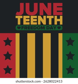 Juneteenth Independence Day. Freedom or Emancipation day. Annual american holiday, celebrated in June 19. African-American history and heritage. Poster, greeting card, banner and background. Vector
