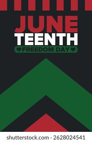 Juneteenth Independence Day. Freedom or Emancipation day. Annual american holiday, celebrated in June 19. African-American history and heritage. Poster, greeting card, banner and background. Vector
