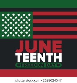 Juneteenth Independence Day. Freedom or Emancipation day. Annual american holiday, celebrated in June 19. African-American history and heritage. Poster, greeting card, banner and background. Vector