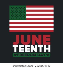 Juneteenth Independence Day. Freedom or Emancipation day. Annual american holiday, celebrated in June 19. African-American history and heritage. Poster, greeting card, banner and background. Vector