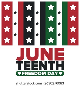 Juneteenth Independence Day. Freedom or Emancipation day. Annual american holiday, celebrated in June 19. African-American history and heritage. Poster, greeting card, banner and background. Vector
