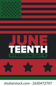 Juneteenth Independence Day. Freedom or Emancipation day. Annual american holiday, celebrated in June 19. African-American history and heritage. Poster, greeting card, banner and background. Vector