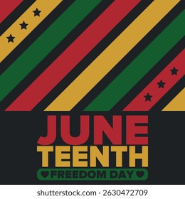 Juneteenth Independence Day. Freedom or Emancipation day. Annual american holiday, celebrated in June 19. African-American history and heritage. Poster, greeting card, banner and background. Vector