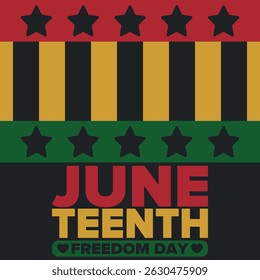 Juneteenth Independence Day. Freedom or Emancipation day. Annual american holiday, celebrated in June 19. African-American history and heritage. Poster, greeting card, banner and background. Vector
