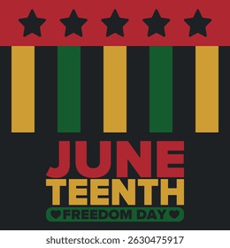Juneteenth Independence Day. Freedom or Emancipation day. Annual american holiday, celebrated in June 19. African-American history and heritage. Poster, greeting card, banner and background. Vector