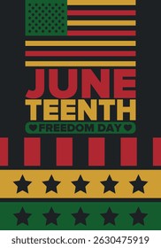 Juneteenth Independence Day. Freedom or Emancipation day. Annual american holiday, celebrated in June 19. African-American history and heritage. Poster, greeting card, banner and background. Vector