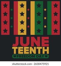 Juneteenth Independence Day. Freedom or Emancipation day. Annual american holiday, celebrated in June 19. African-American history and heritage. Poster, greeting card, banner and background. Vector