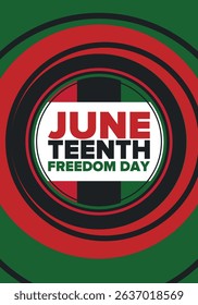 Juneteenth Independence Day. Freedom or Emancipation day. Annual american holiday, celebrated in June 19. African-American history and heritage. Poster, greeting card, banner and background. Vector