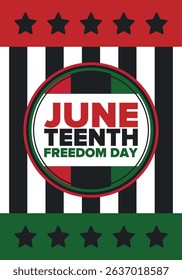 Juneteenth Independence Day. Freedom or Emancipation day. Annual american holiday, celebrated in June 19. African-American history and heritage. Poster, greeting card, banner and background. Vector