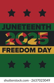 Juneteenth Independence Day. Freedom or Emancipation day. Annual american holiday, celebrated in June 19. African-American history and heritage. Poster, greeting card, banner and background. Vector