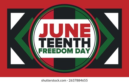Juneteenth Independence Day. Freedom or Emancipation day. Annual american holiday, celebrated in June 19. African-American history and heritage. Poster, greeting card, banner and background. Vector