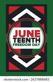 Juneteenth Independence Day. Freedom or Emancipation day. Annual american holiday, celebrated in June 19. African-American history and heritage. Poster, greeting card, banner and background. Vector