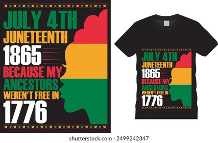 Juneteenth independence day t-shirt design vector print template,editable,independence day,Juneteenth 1865,t-shirt design,African,Design,Vector, USA,freedom day,Woman,Juneteenth,T-shirt,Typography.
