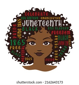 Plantilla de impresión del 19 de junio. Día de la Independencia de Estados Unidos, 19 de junio, se celebra la libertad de los negros Bien por la camiseta, pancarta, diseño de tarjetas de felicitación, etc